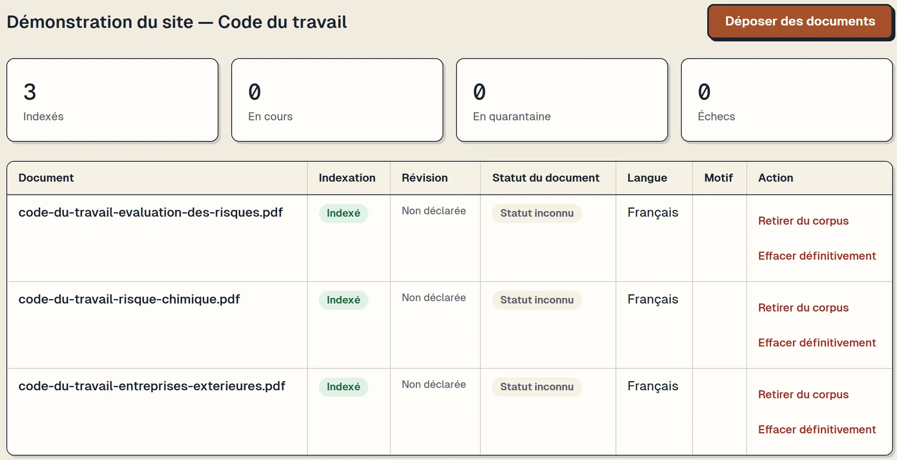 Écran Documents de Knowledge AI, espace « Démonstration du site — Code du travail » : 3 documents indexés, 0 en cours, 0 en quarantaine, 0 échec. Les trois PDF du corpus sont indexés, en français.