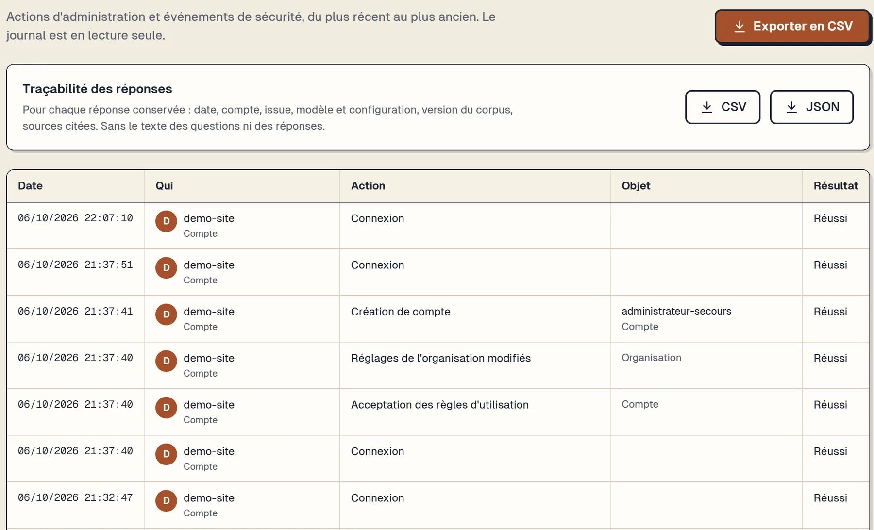 Écran Journal d'audit de Knowledge AI, en lecture seule : date, compte, action, objet et résultat de chaque connexion et de chaque action d'administration, avec l'export de la traçabilité des réponses en CSV et en JSON.